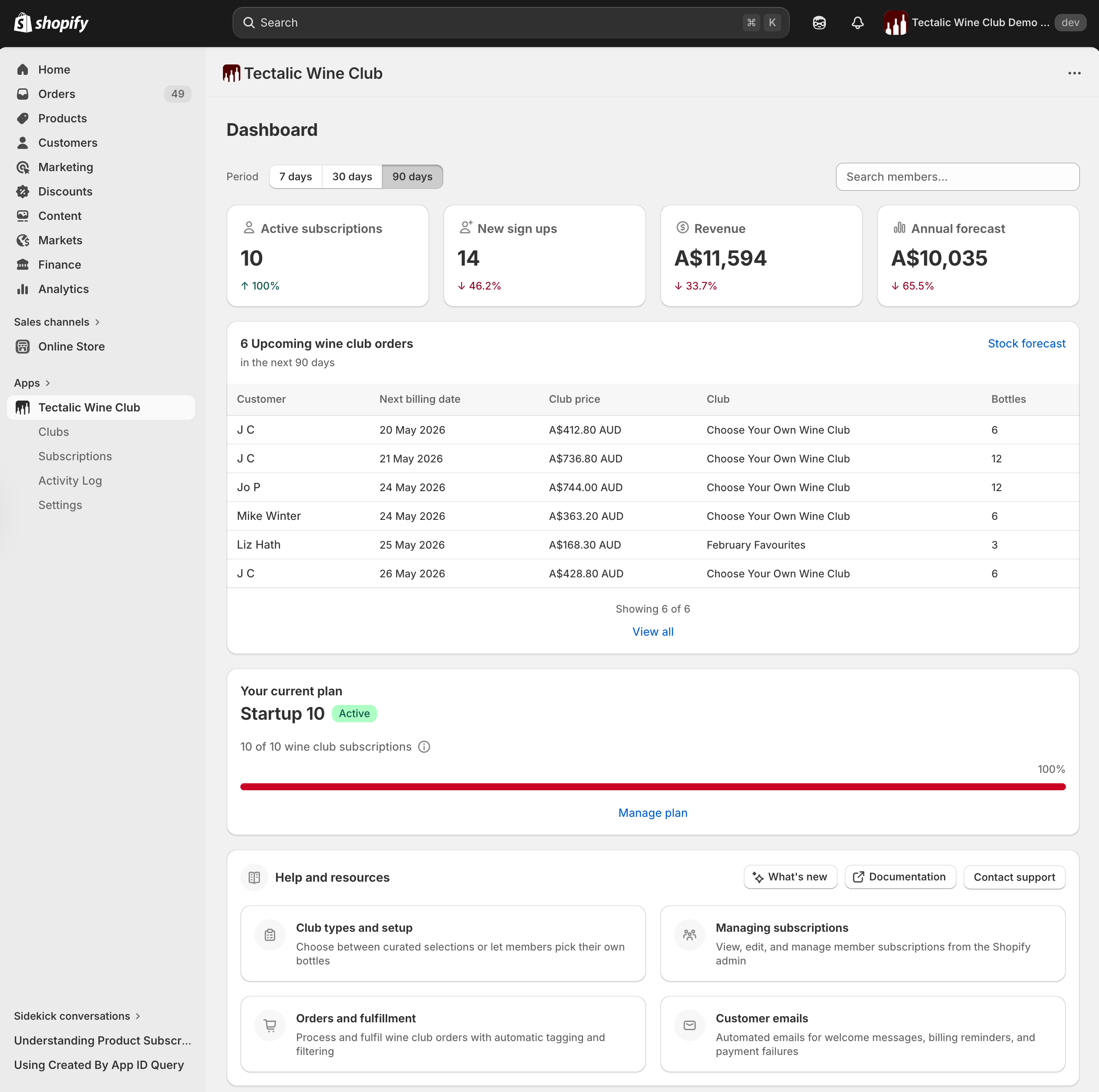 Dashboard showing stats cards, period selector, upcoming orders table, current plan, and help resources