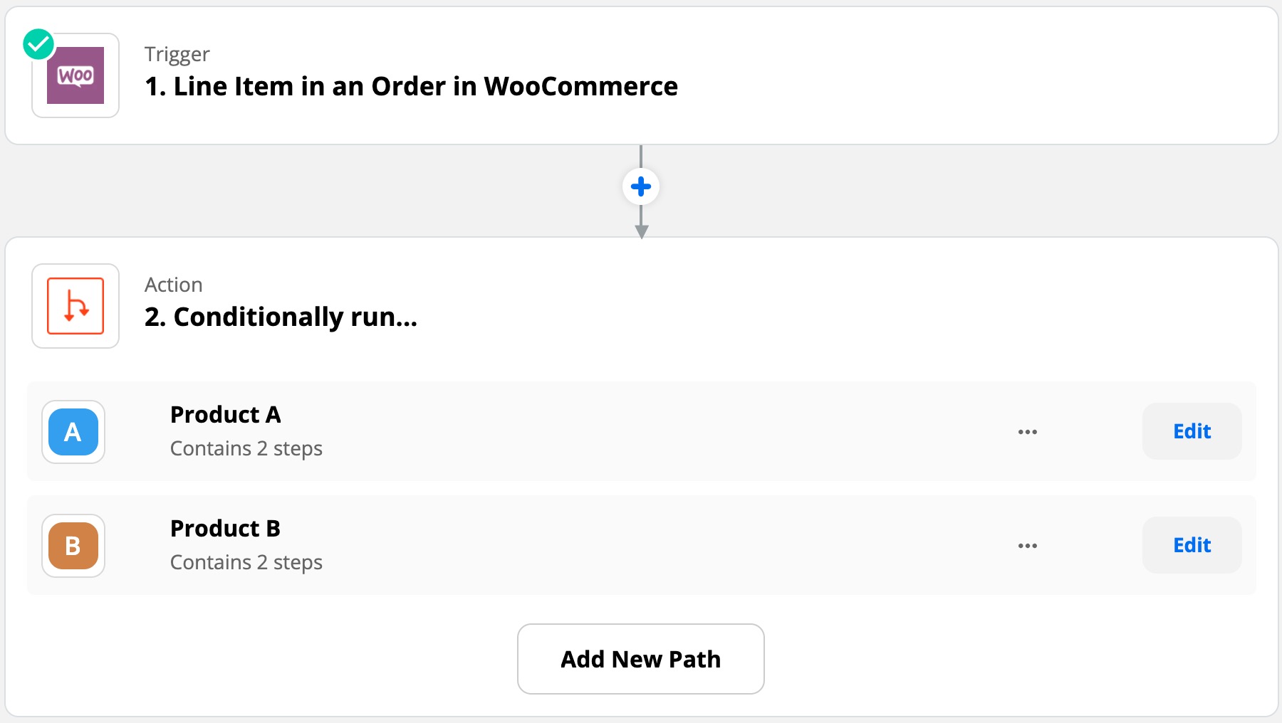 Paths Example